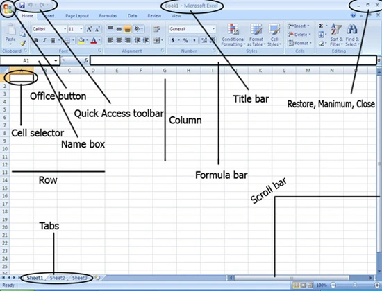 Microsoft office Intermediate